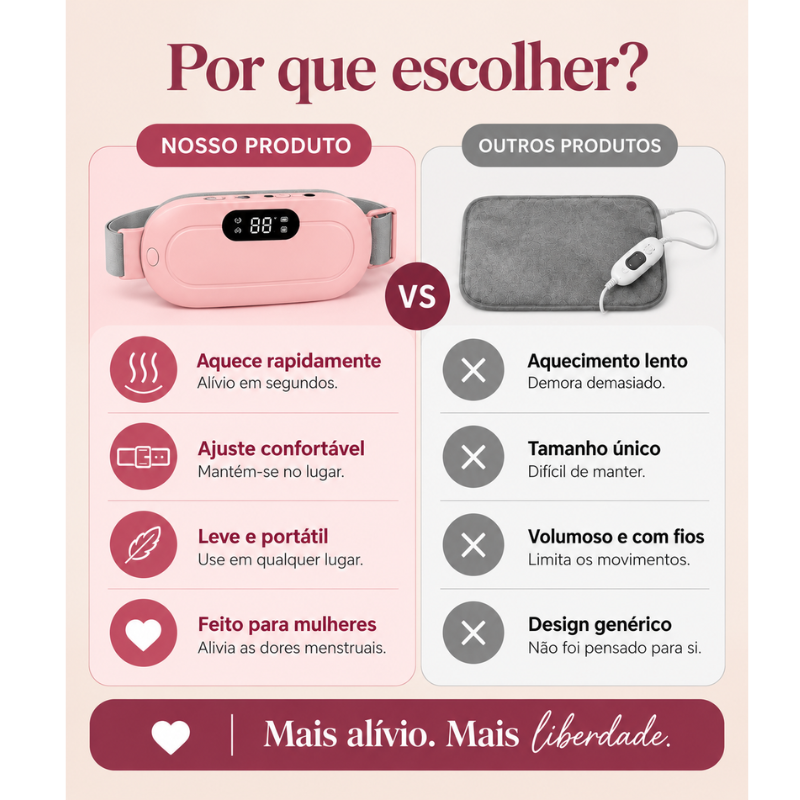 Coreva™ - Almofada térmica para o alívio das cólicas menstruais