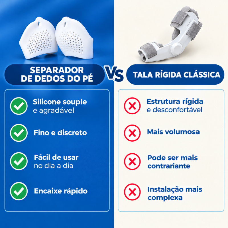 Separadores de Dedos dos Pés