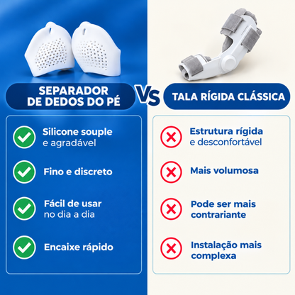 Separadores de Dedos dos Pés