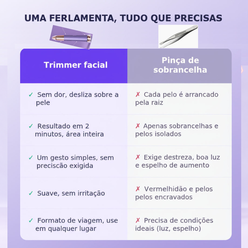 Aparador 2 em 1 para rosto e sobrancelhas
