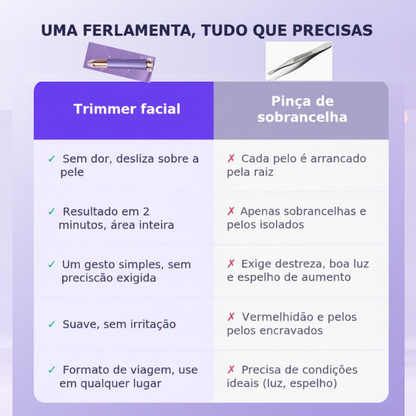 Aparador 2 em 1 para rosto e sobrancelhas