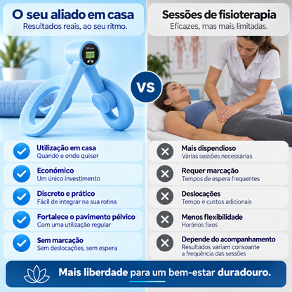 Coreva™ — Fortalecimento do Pavimento Pélvico em Casa