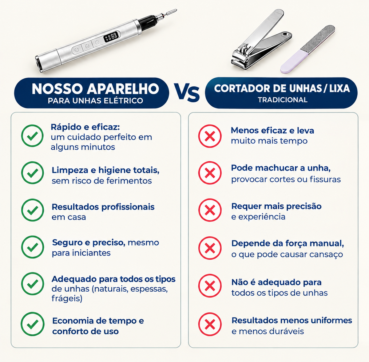 Lima de Unhas Elétrica e Removedor de Calosidades