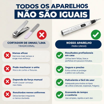 Lima de Unhas Elétrica e Removedor de Calosidades